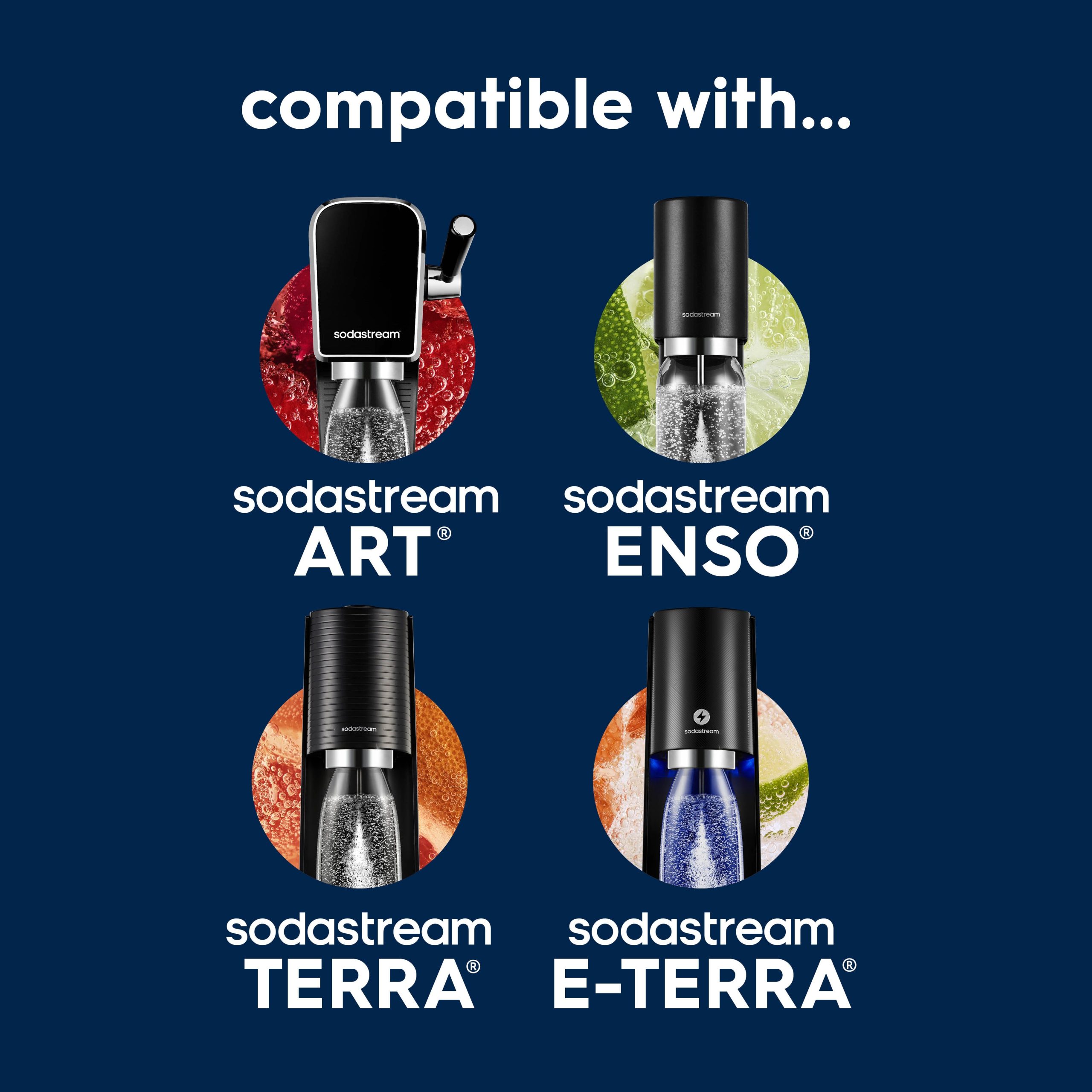 Sodastream Sparkling Water Bottle Twin Pack White 16.9 oz - Image 2